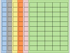 Coloured Laser Labels - 1 3/5"W x 1"H