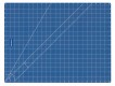 Tapis de coupe