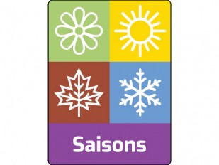Classification Labels - Saisons