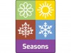 Étiquettes de classification - Seasons